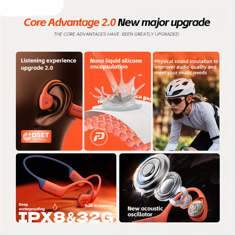Bone Conduction Wireless Headset MP3 Dual Mode