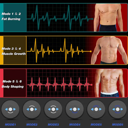 Abdominal Muscle Stimulator  Gym Fitness Equipment
