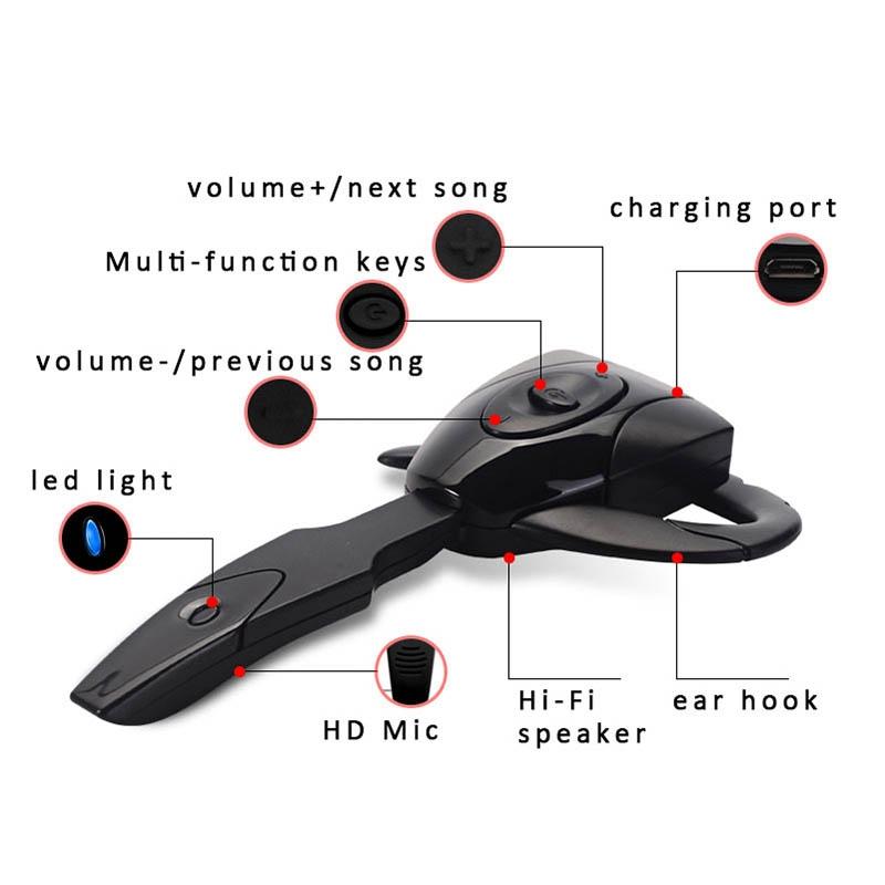 NNEIDS Scorpion Bluetooth Earphone - Unilateral Hanging Black Hole 5.0