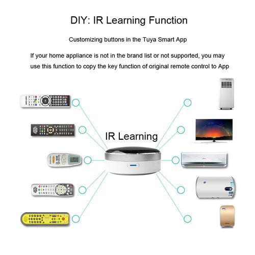 NNEIDS Smart Infrared Voice Remote For Mobile Wifi Control