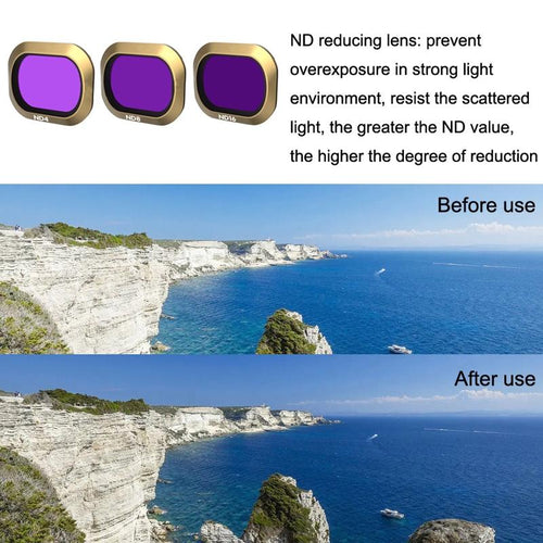 NNEIDS Nd8 Filter For Mavic 2 Pro - Sleek And Efficient