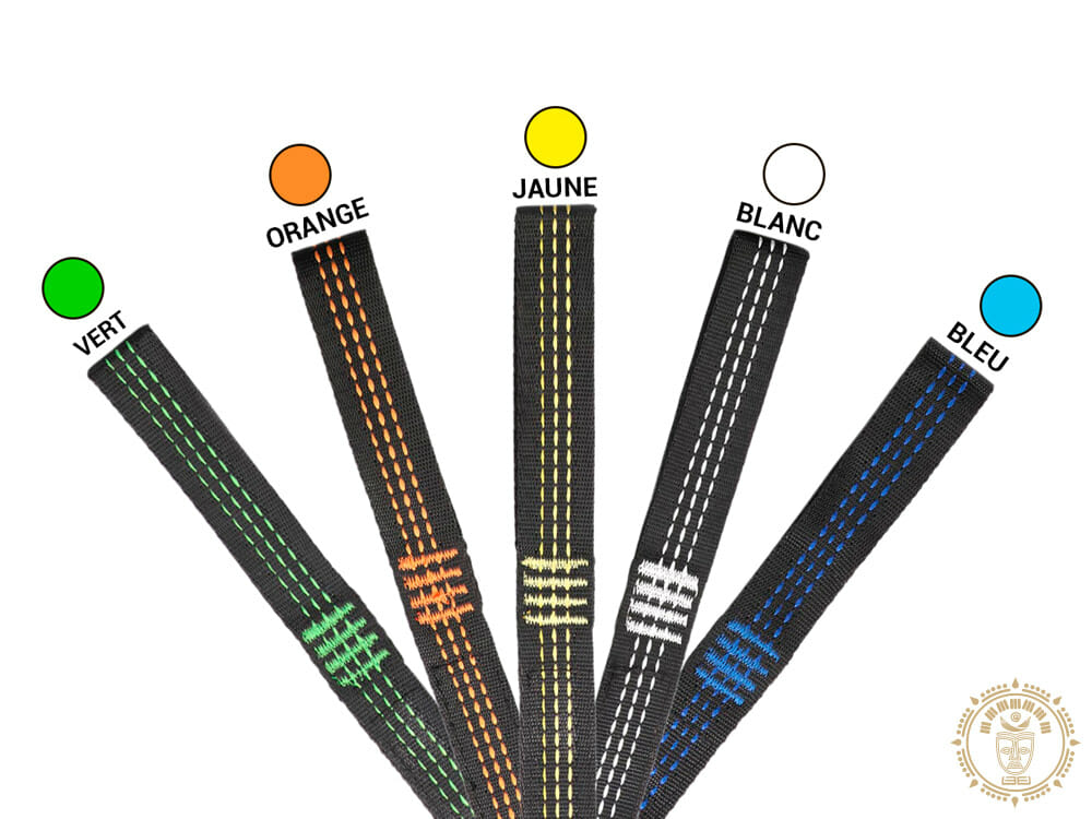 Eco-friendly strap kit